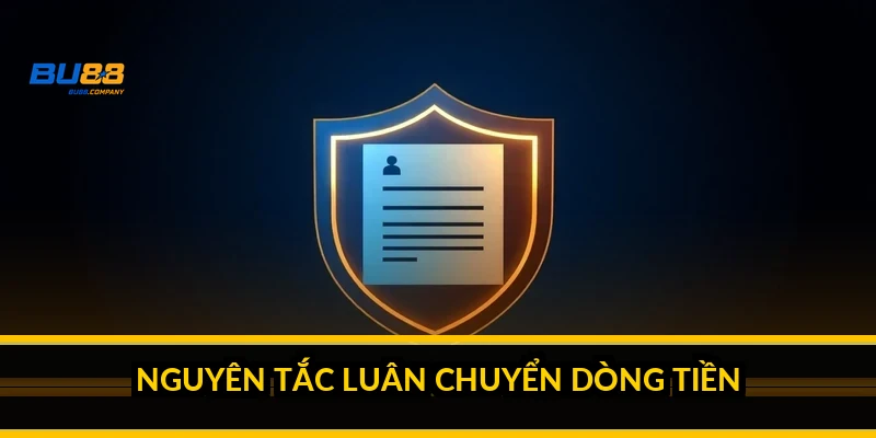 Điều khoản và điều kiện BU88: văn bản khai báo ràng buộc toàn tài khoản Nguyên tắc luân chuyển dòng tiền
